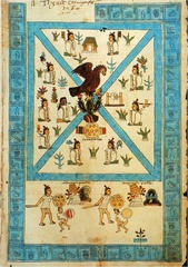 81. Frontispiece of the Codex Mendoza 81. Frontispiece of the Codex Mendoza
