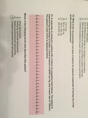 A responder is caring for a patient with a history of congestive heart failure. The patient is experiencing shortness of breath, a blood pressure of 68/50 mm Hg, and a heart rate of 190/min. The patient's lead II ECG is displayed below. A responder is caring for a patient with a history of congestive heart failure. The patient is experiencing shortness of breath, a blood pressure of 68/50 mm Hg, and a heart rate of 190/min. The patient's lead II ECG is displayed below.