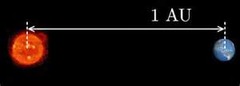 astronomical unit astronomical unit