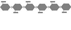 cellulose cellulose