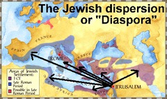 diaspora diaspora