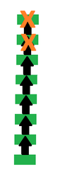 dynamic stability hypothesis dynamic stability hypothesis