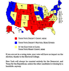 electoral college electoral college