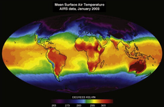 equatorial-polar gradients equatorial-polar gradients