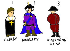 Estates-General Estates-General