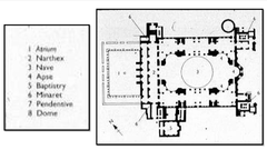 Hagia Sophia floor plan Hagia Sophia floor plan