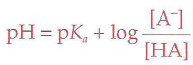 Henderson-Hasselbalch Equation Henderson-Hasselbalch Equation