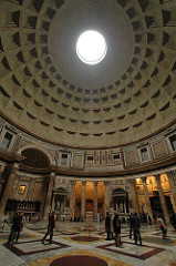 Pantheon interior Pantheon interior
