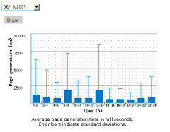 standard deviation standard deviation