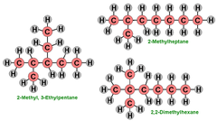 structural isomers structural isomers