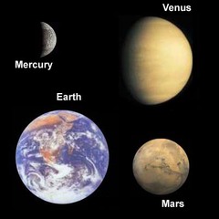 terrestrial planets terrestrial planets