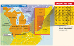 The Land Ordinance of 1785 was developed under the Articles of Confederation in order to: The Land Ordinance of 1785 was developed under the Articles of Confederation in order to: