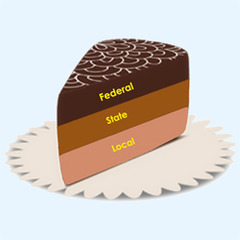 The system of government adopted by the Founding Fathers that divided power between the national and the state government is known as: The system of government adopted by the Founding Fathers that divided power between the national and the state government is known as: