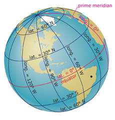 What is the approximate latitude and longitude of the South American location marked by the black dot on this diagram? What is the approximate latitude and longitude of the South American location marked by the black dot on this diagram?